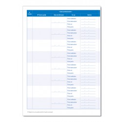 REGISTRE DES CARTES PROFESSIONNELLES DE LA POLICE MUNICIPALE (A052)