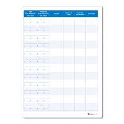 REGISTRE DE L'ETAT JOURNALIER DES ARMES ET DES MUNITIONS (A076)