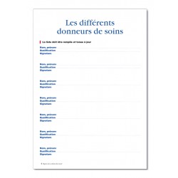 REGISTRE DES ACCIDENTS DU TRAVAIL (P011)