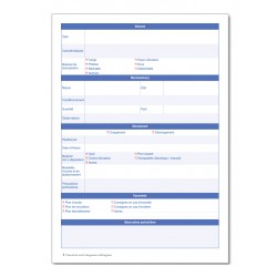 PROTOCOLE DE SECURITE CHARGEMENT ET DECHARGEMENT (P056)