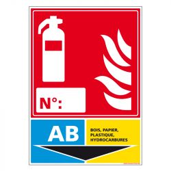 Signalisation d'incendie - Extincteur incendie classe AB