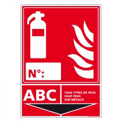 Signalisation d'incendie - Extincteur incendie classe ABC