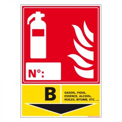 Signalisation d'incendie - Extincteur incendie classe B