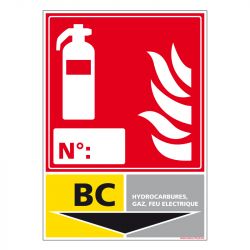 Signalisation d'incendie - Extincteur incendie classe BC