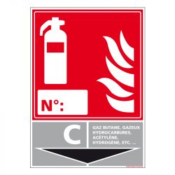 Signalisation d'incendie - Extincteur incendie classe C