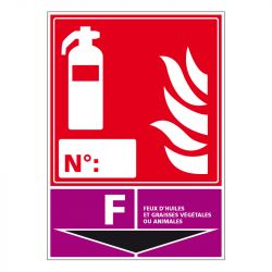 Signalisation d'incendie - Extincteur incendie classe F