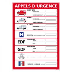 Signalisation d'incendie - Appel d'urgence