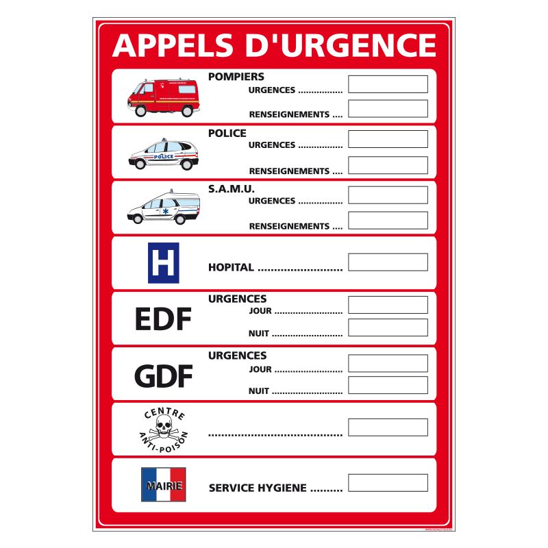 Signalisation d'incendie - Appel d'urgence