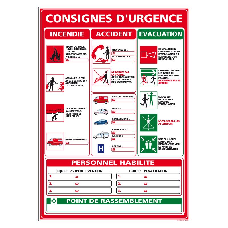 Signalisation d'incendie - Consignes d'urgence