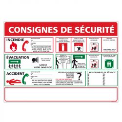 Signalisation d'incendie - Consignes de sécurité