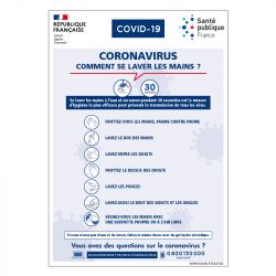 Signalisation spécial COVID-19 - Les bons gestes de lavage des mains pendant la période de coronavirus