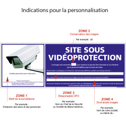 site sous vidéosurveillance